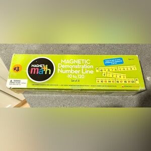 Magnetic Number Line for Kids